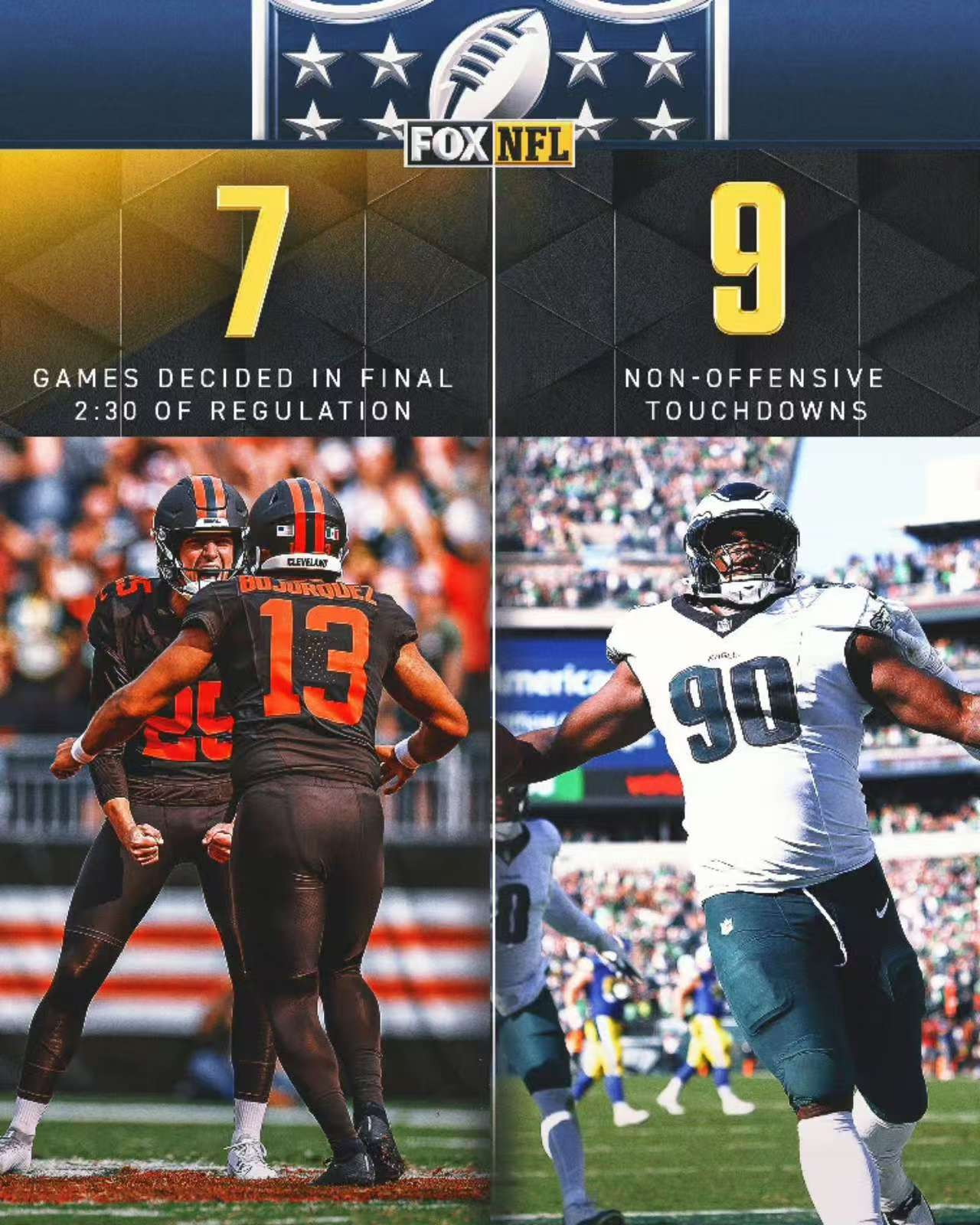 Semaine 3 de la NFL : victoire finale, revers constants